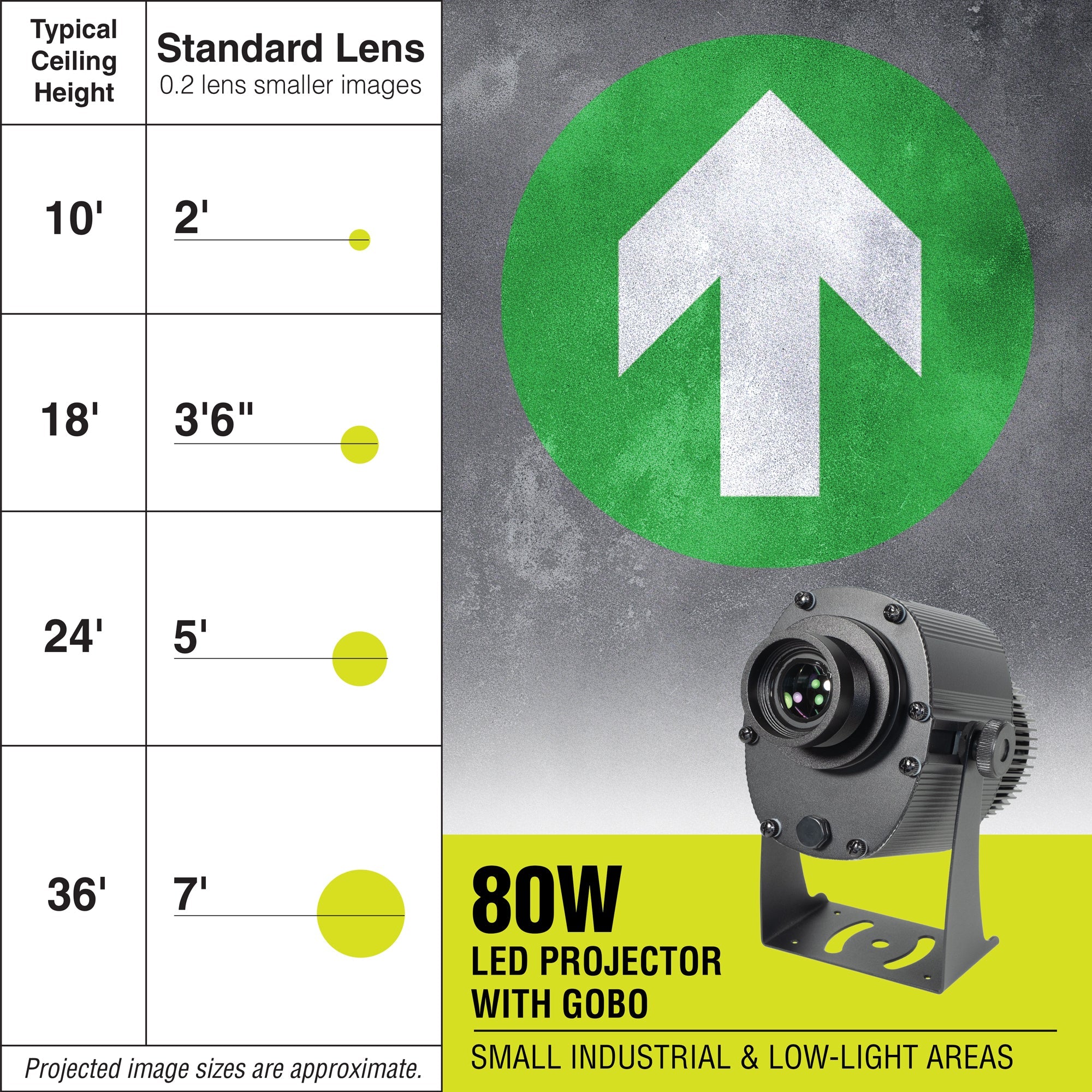 PROJ8051047 80 WATT WAREHOUSE FLOOR AND WALL SAFETY SIGN PROJECTOR with Green Arrow