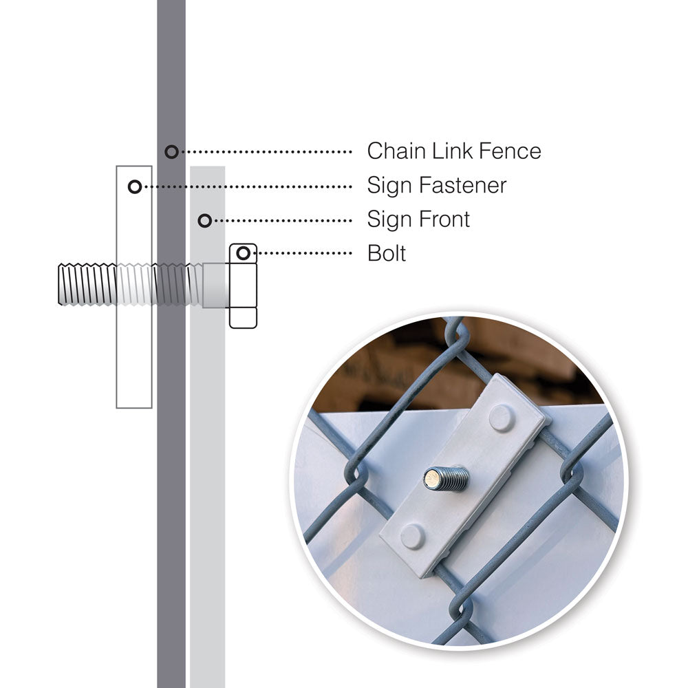SIGN BK Sign Attachment for Chainlink Fence (2 /pkg) back view