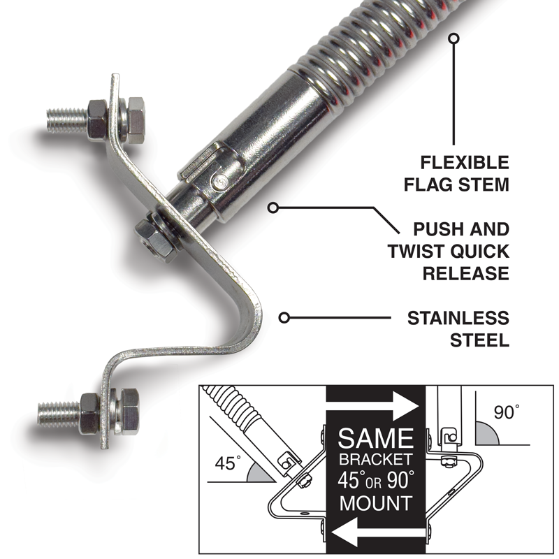 TS8335OR Stainless Steel Rod and Mounting Bracket for Orange Polyester Jersey Safety Flag (18 in x 18 in) Flag Included installation diagram